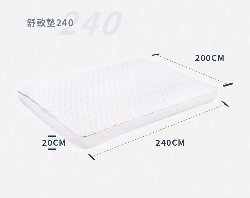 舒軟墊EDM2_02 舒軟墊EDM2_02