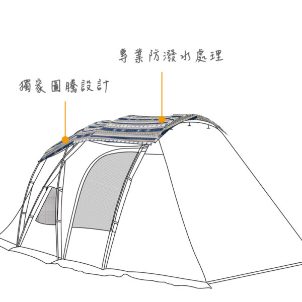 彩繪天空帳2D帳篷專用頂布-詳細介紹