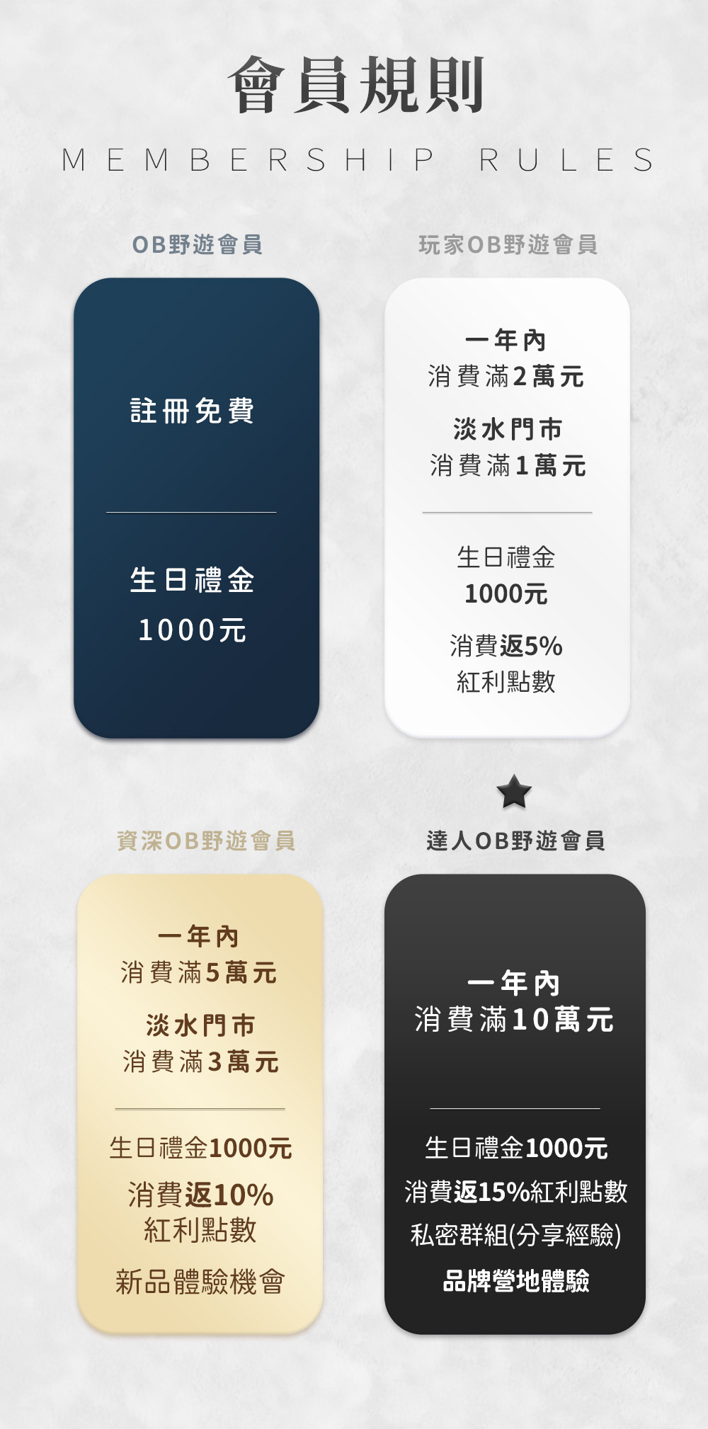會員卡片手機2 會員卡片手機2